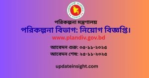 পরিকল্পনা বিভাগ নিয়োগ বিজ্ঞপ্তি