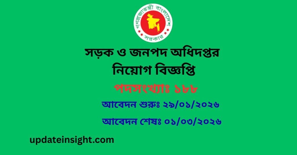 সড়ক ও জনপদ অধিদপ্তর নিয়োগ বিজ্ঞপ্তি