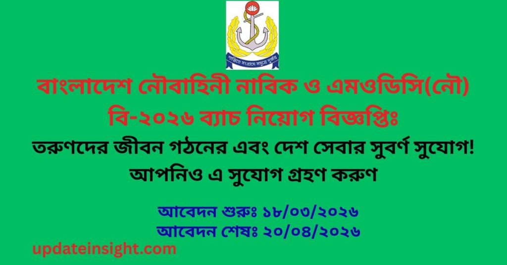 নৌবাহিনী নিয়োগ বিজ্ঞপ্তি
