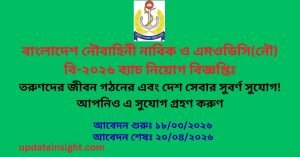 নৌবাহিনী নিয়োগ বিজ্ঞপ্তি